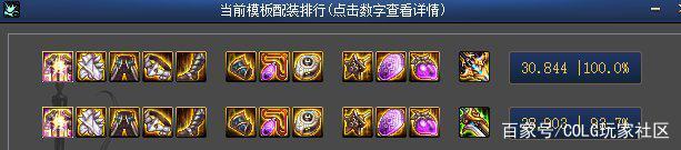 dnf神奇私服