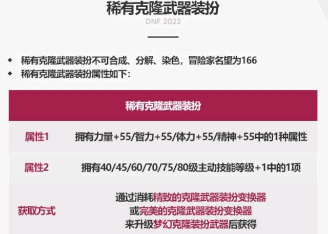 99地下城私服一条龙搭建