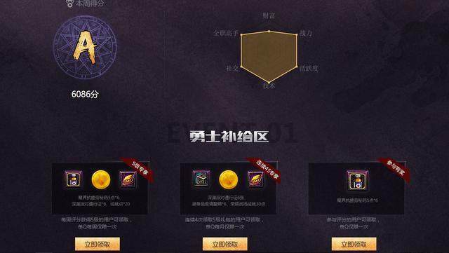dnf公益服史上第一代技能称号，属性直接逆天，你拥有过吗？161