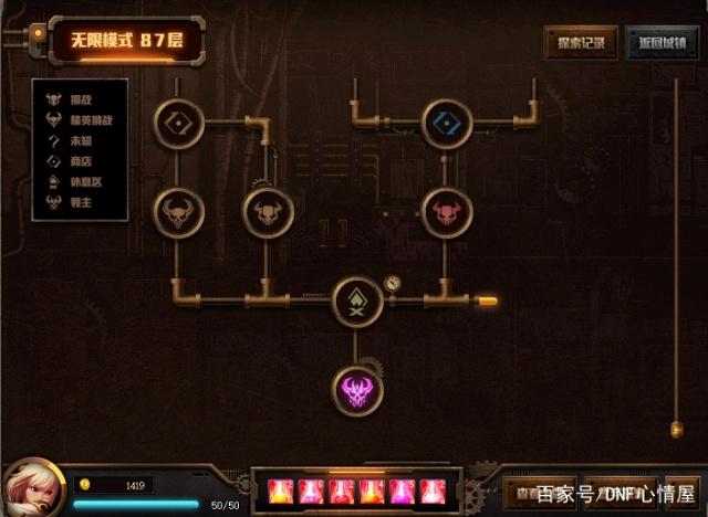 dnf公益服3.27希曼buff有惊喜！打桩伤害提升明显，3牛通关效率提高
