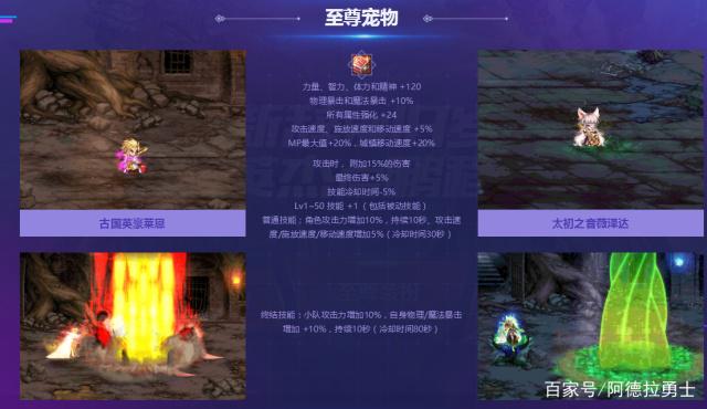 地下城私服深渊爆率调整399