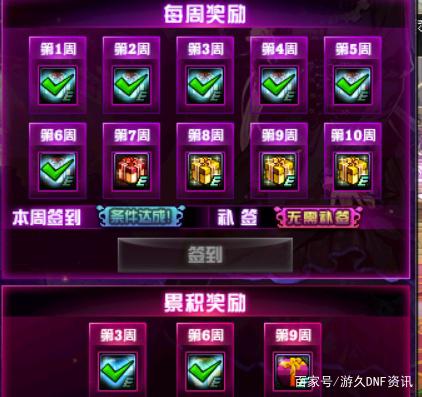 dnf95私服大转移