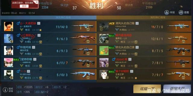 dnf公益服发布网拍卖行竟然可以买到疲劳药水，20万一滴堪比切糕