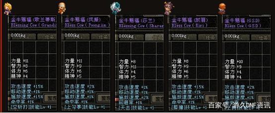 dnf公益服发布网红眼“神话榜”前十排名出炉，大幽魂位居第一，军神排第四424