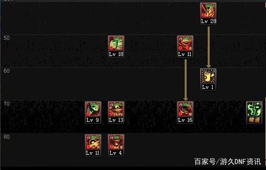 琅琊地下城私服449