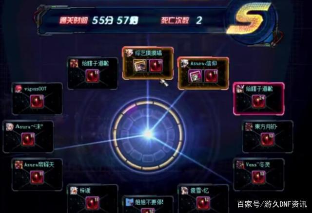 dnf公益服内鬼又来了？第3波平衡剑宗史诗级加强，黑武缔造哭晕厕所