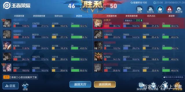 自己怎么开地下城私服499