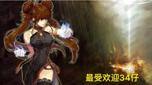 国内第一怀旧私服dnf异界598