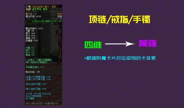 dnf公益服发布网手游韩服新玩法，把一级首饰强化到15，奖励意想不到！632