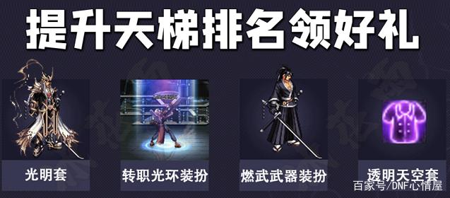 dnf公益服发布网红眼“神话榜”前十排名出炉，大幽魂位居第一，军神排第四774