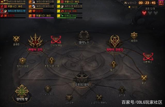 dnf公益服发布网红眼“神话榜”前十排名出炉，大幽魂位居第一，军神排第四906