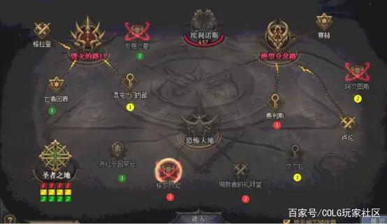 dnf 私服 女鬼剑