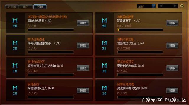 地下城私服如果深渊出了工作服的神话装备，玩家会选择升级工作服？